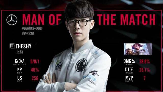 鲁伊这样的 鲁伊这样的