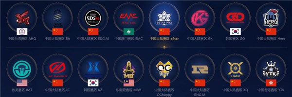 对比同辈与 对比同辈与