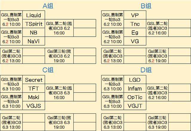 在右侧半空