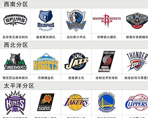 话题无需预
